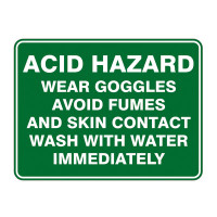 Acid Hazzard Wear Goggles